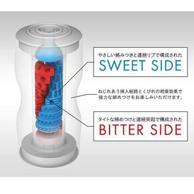 Мастурбатор Tenga New Adult Concept Dual Sensation cup