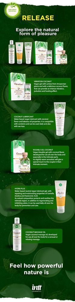 Жидкий вибратор Intt Vibration Coconut NEW 100% Vegan 15 мл