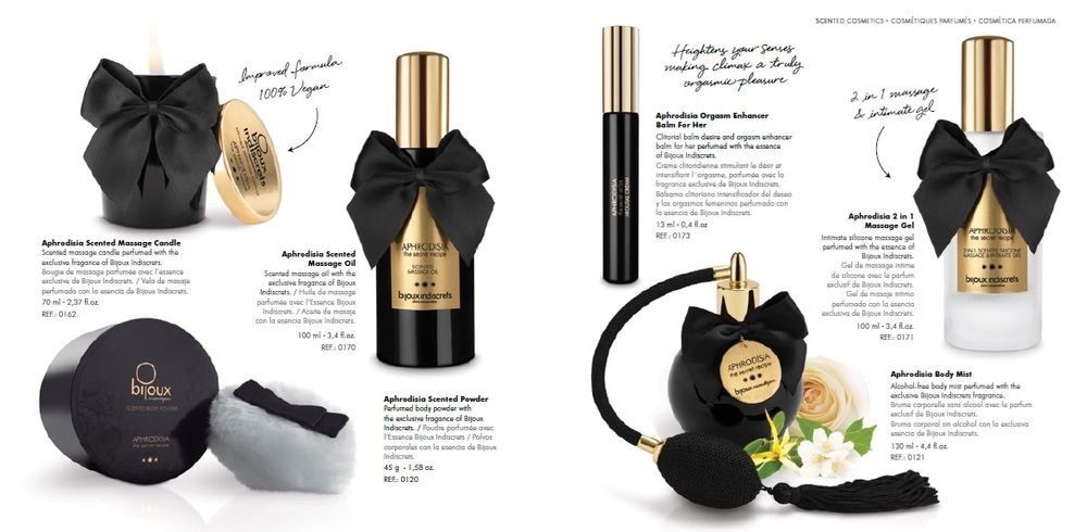 Набор гелей для стимуляции сосков Bijoux Cooling & Warming Nip Gloss охлаждающий и согревающий
