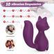 Мини-вибратор клиторальный Every Night Toys Doris в форме лисы фиолетовый, 10 режимов вибрации