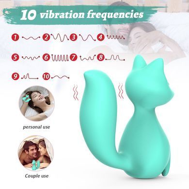 Мини-вибратор клиторальный Every Night Toys Doris в форме лисы бирюзовый, 10 режимов вибрации
