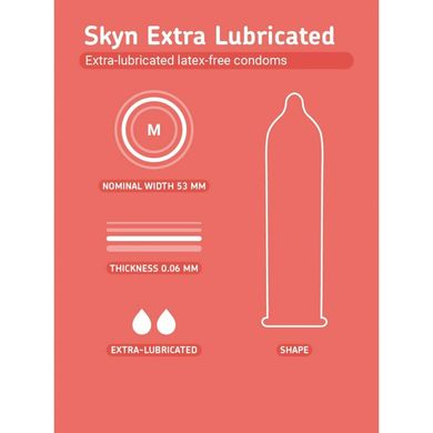Презервативи безлатексні Skyn Extra Lubricated, з додатковим мастилом (ціна за пачку, 10 шт.)