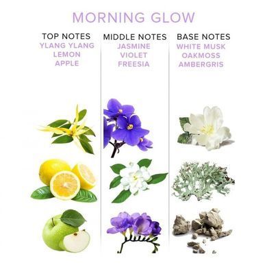 Духи с феромонами Eye of Love Morning Glow, мужской, 10 мл