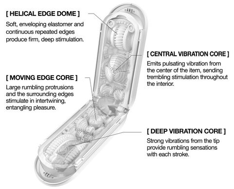 Мастурбатор с вибрацией TENGA Zero Flip Gravity белый