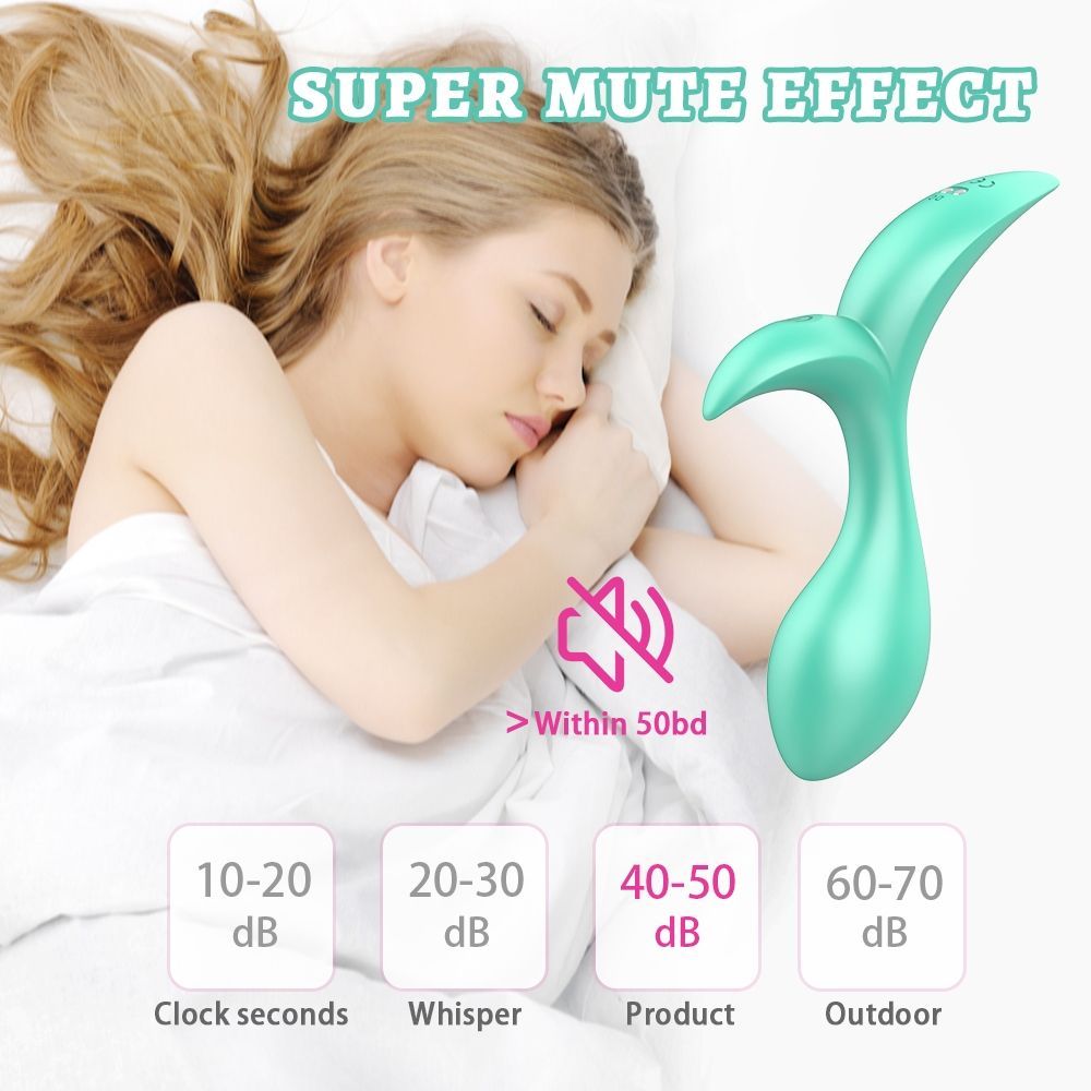 Анальный вибратор Every Night Toys Sally с дистанционным управлением, бирюзовый, 10 режимов вибрации