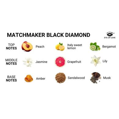 Духи с феромонами для мужчин Eye of Love Matchmaker Black Diamond для повышения уверенности, 30 мл