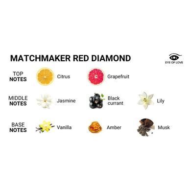 Духи з феромонами для жінок Eye Of Love Red Diamond Attract Them 30 мл