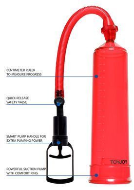 Вакуумна помпа для члена Toy Joy Power Pump механічна, червона